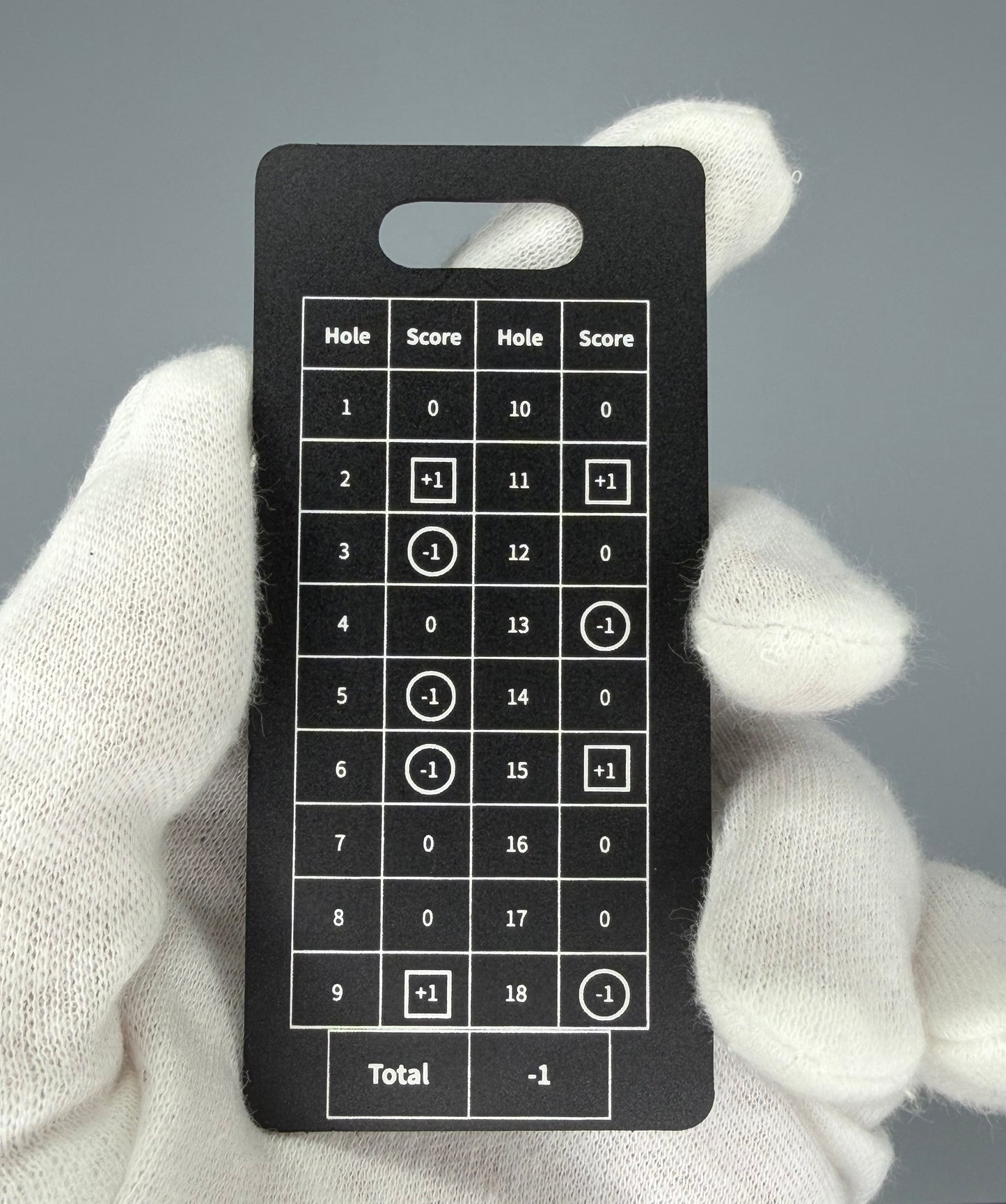 Foremark ゴルフバッグタグ | Golf Bag Tag