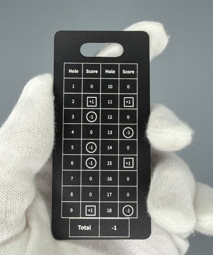 Foremark ゴルフバッグタグ | Golf Bag Tag